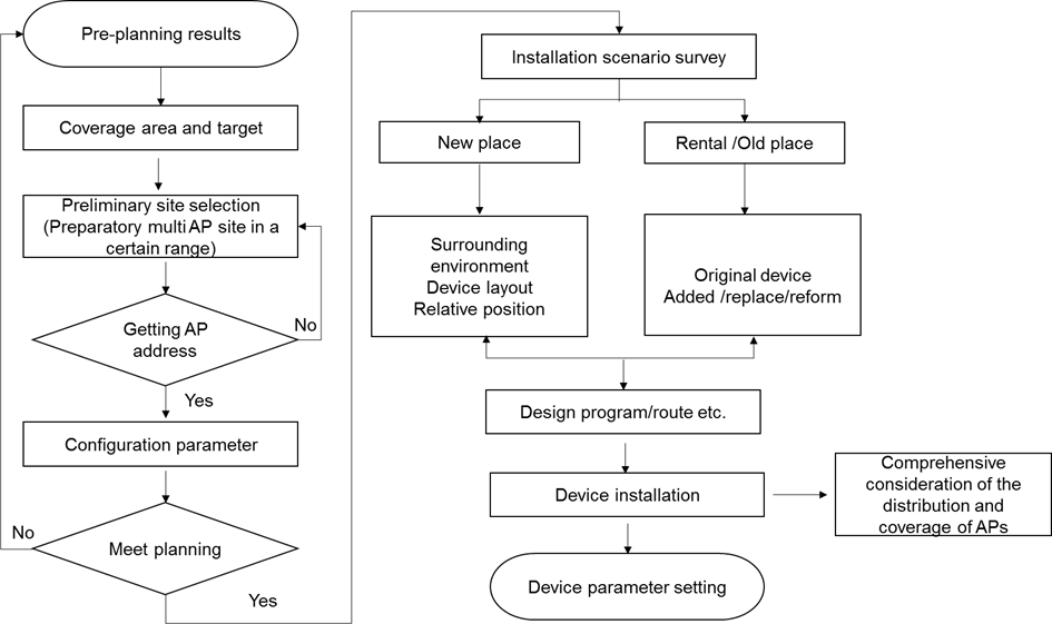 image-20240124160445490