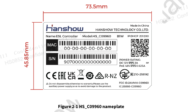 figure2.1