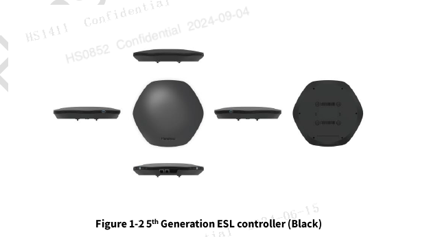 figure1.2