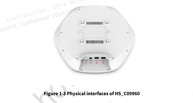 figure1.3