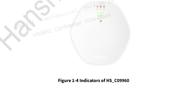 figure1.4